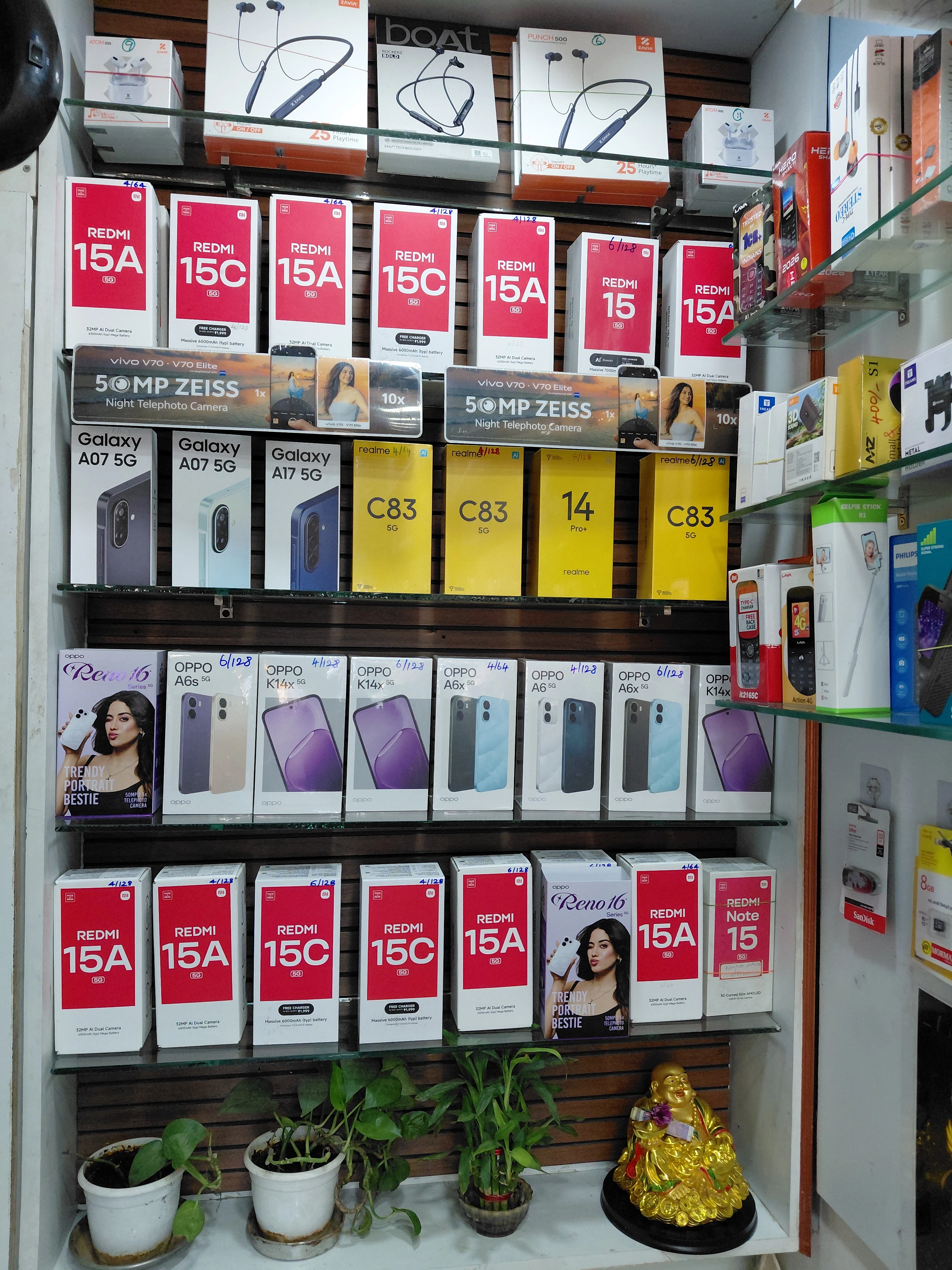 Latest smartphone display
